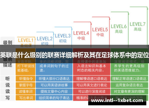 英联是什么级别的联赛详细解析及其在足球体系中的定位