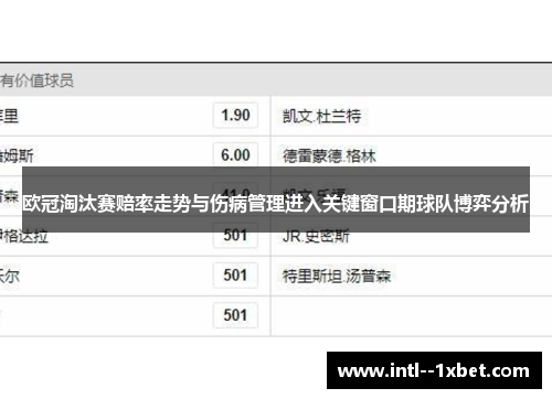 欧冠淘汰赛赔率走势与伤病管理进入关键窗口期球队博弈分析