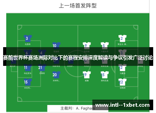 赛前世界杯赛场洲际对比下的赛程安排深度解读与争议引发广泛讨论