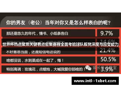 世界杯热点聚焦关键看点密集赛程全面考验球队板凳深度与应变能力