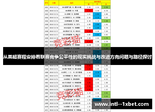 从英超赛程安排看联赛竞争公平性的现实挑战与改进方向问题与路径探讨